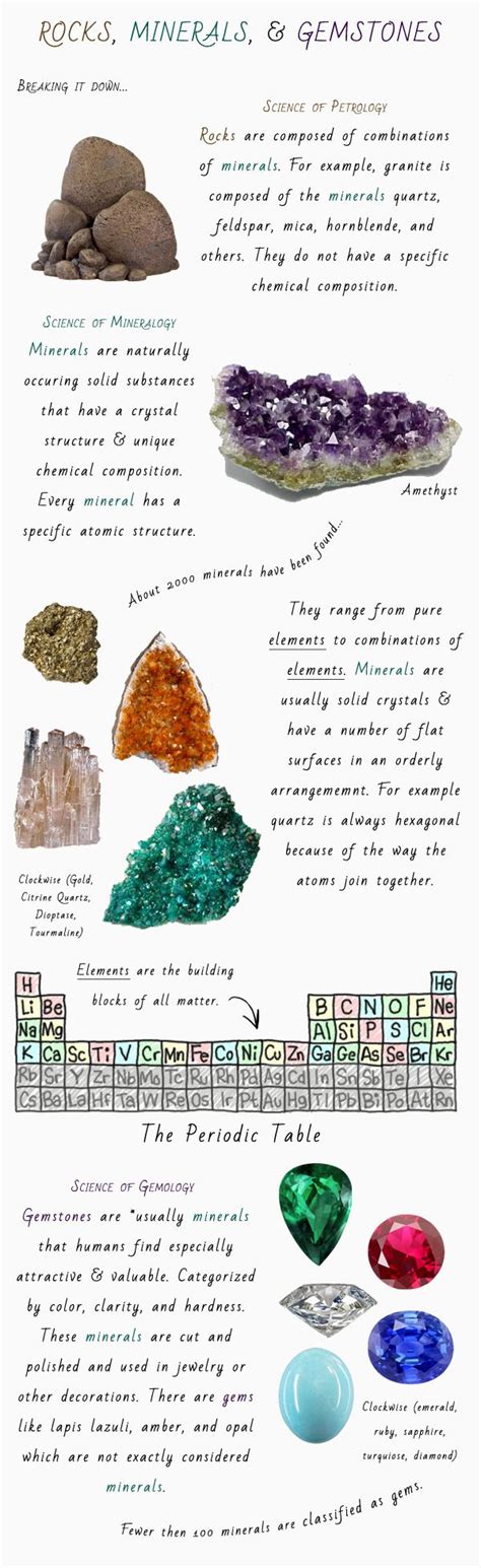 Witchcraft minerals jerome alexander